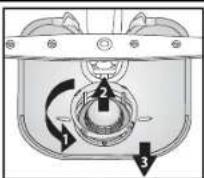 BAUKNECHT GSU 81304 - Wartung und Pflege - 2