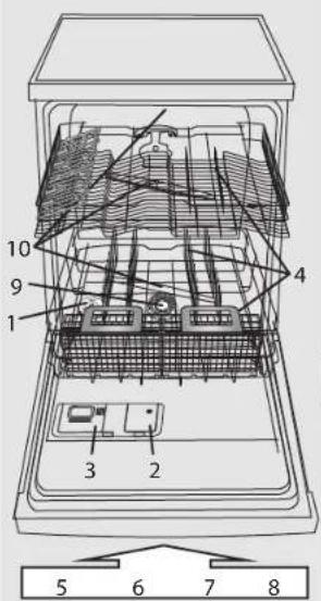 BAUKNECHT GSU 50204 A+ IN - Zusatzfunktionen und Display - Beschreibung - 5