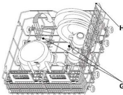 BAUKNECHT GSU 50003 - UNTERKORB – je nach Geräteausführung - 2