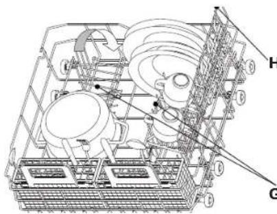BAUKNECHT GSIS 4004A1I - UNTERKORB - je nach Geräteausführung - 2