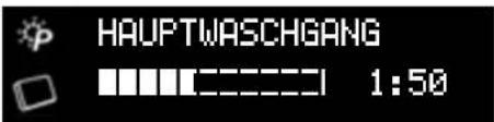 BAUKNECHT GSIP X384A3P - Abbruch oder Änderung eines laufenden Programms: - 1