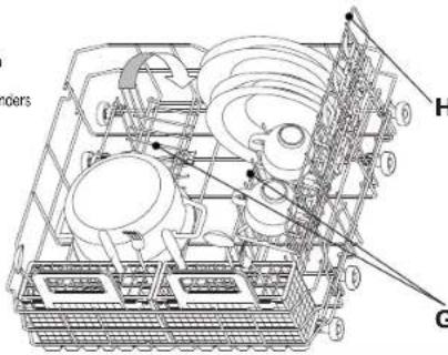 BAUKNECHT GSIK 6204A2P - UNTERKORB - je nach Geräteausführung - 2