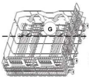 BAUKNECHT GSI 81454 A++ PT - Verwendung von PowerClean® - 1