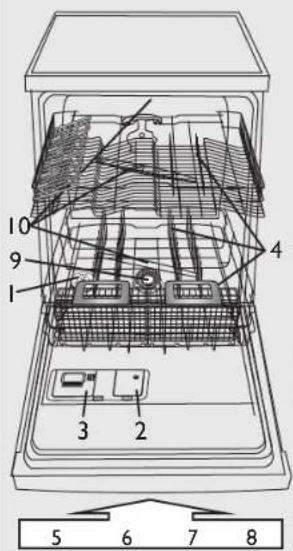BAUKNECHT GSI 61203 Di - 5