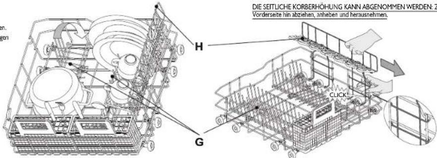 BAUKNECHT GSI 61203 Di - UNTERKORB - je nach Geräteausführung - 2