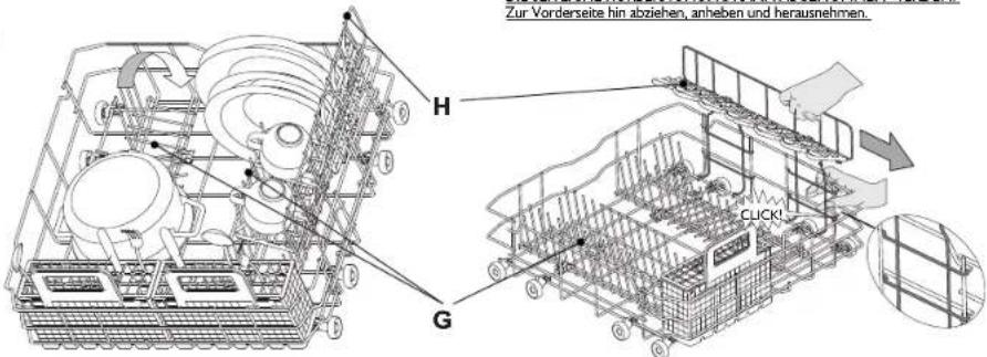 BAUKNECHT GSI 217 - UNTERKORB - je nach Geräteausführung - 2