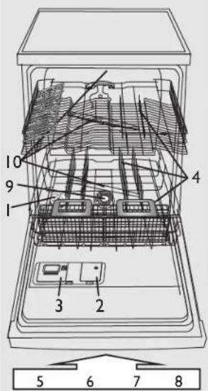 BAUKNECHT GSI 217 - Erster Gebrauch - 1