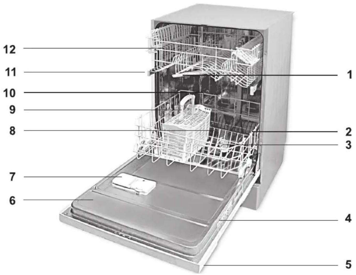 BEKO DUN 6634 FX1 - Übersicht - 1
