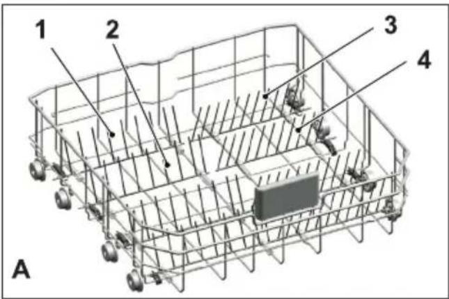 BEKO DUN 6634 FX1 - Klappbarer Geschirrhalter des unteren Korbs - 1