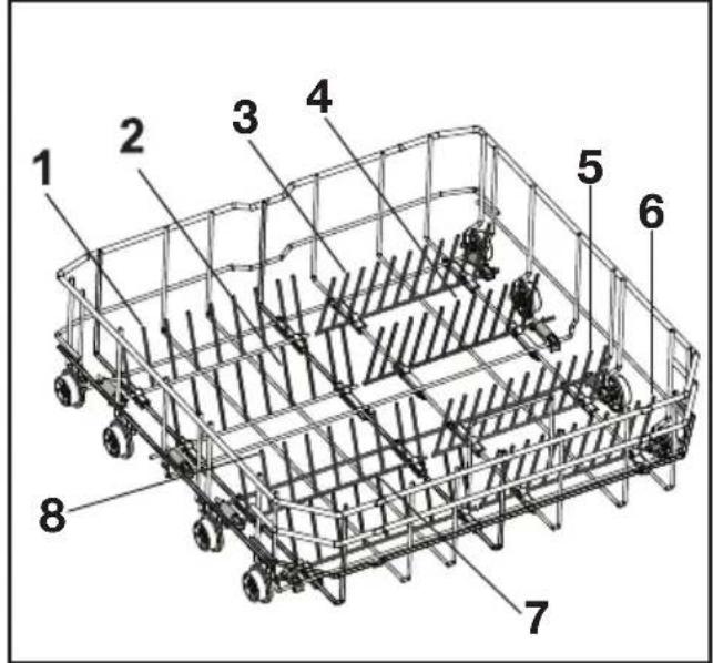 BEKO DUN 16330 X - Einklappbare Geschirrhalter am unteren Korb (4 & 8 einklappbaren) (je nach Modell) - 2