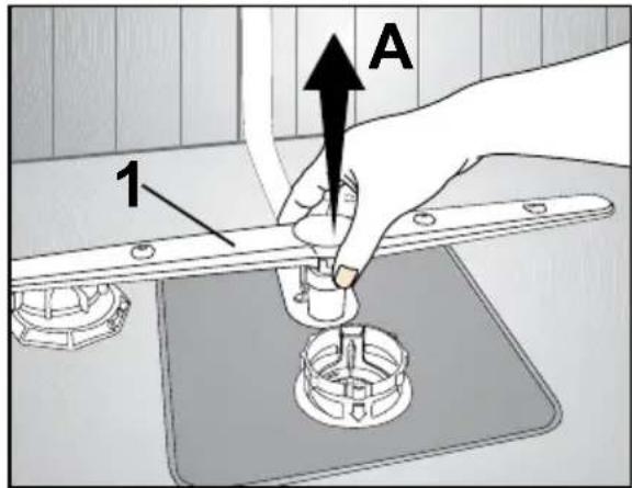 BEKO DSN 4533 FX - Schlauchfilter reinigen - 1