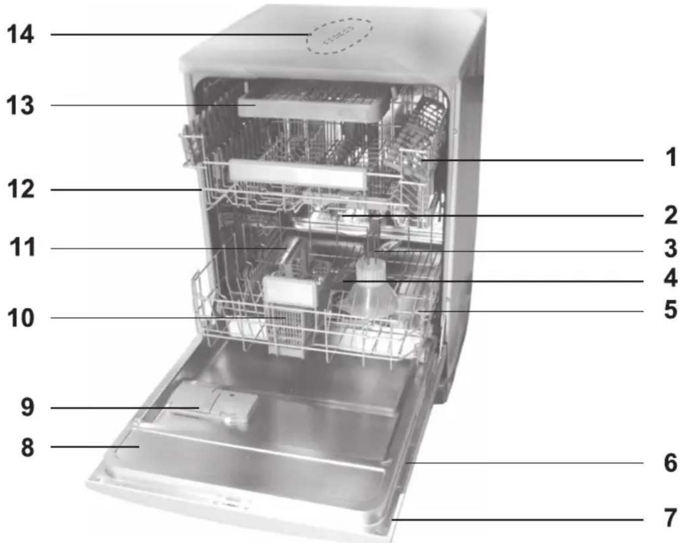 BEKO DSN 38330 X - Übersicht - 1