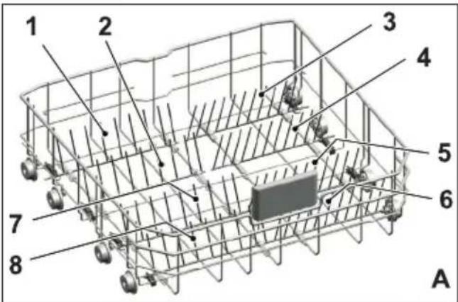 BEKO DSN 38330 X - Klappbarer Geschirrhalter des unteren Korbs - 1