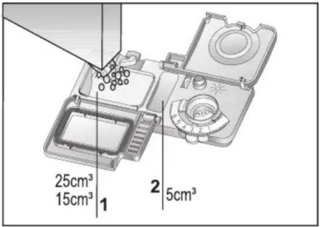 BEKO DSN 15320 X - Spülmittel - 7