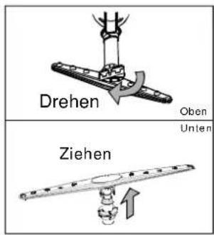 Drehen Oben Unten Ziehen