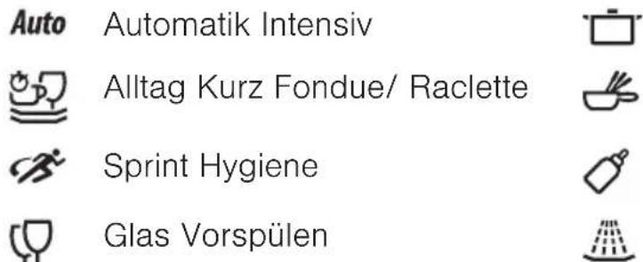 Auto Automatik Intensiv Alltag Kurz Fondue/ Raclette Sprint Hygiene Glas Vorspülen