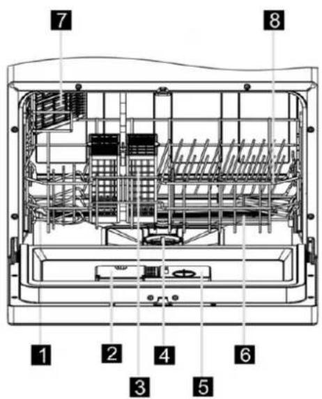Tchibo 275069 - Geräteübersicht - 1