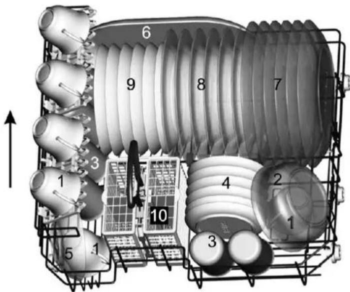 Tchibo 275069 - Beladebeispiel Geschirr - 1
