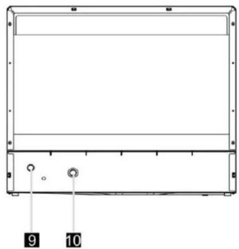 Tchibo 275069 - Geräteübersicht - 2