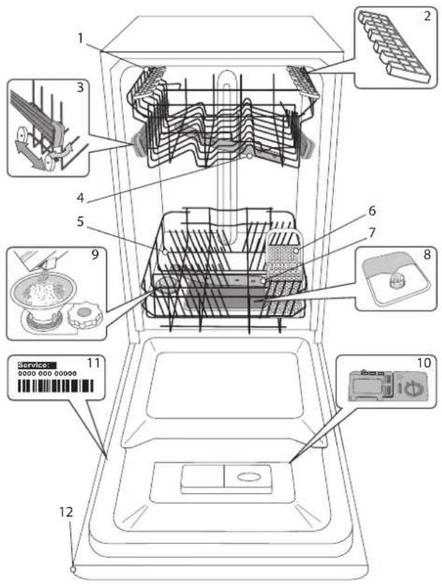 PRIVILEG RSFC 3B26 X - PRODUKTBESCHREIBUNG - 1