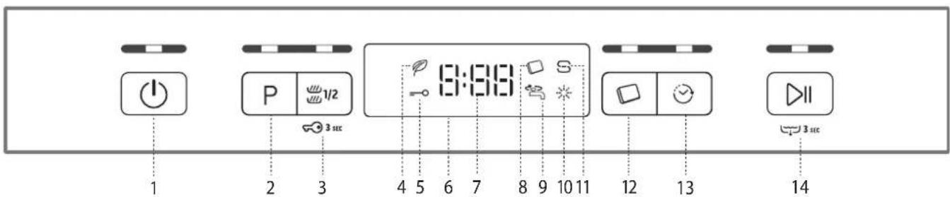 PRIVILEG RSBC 3B19 X - PRODUCT DESCRIPTION - 2