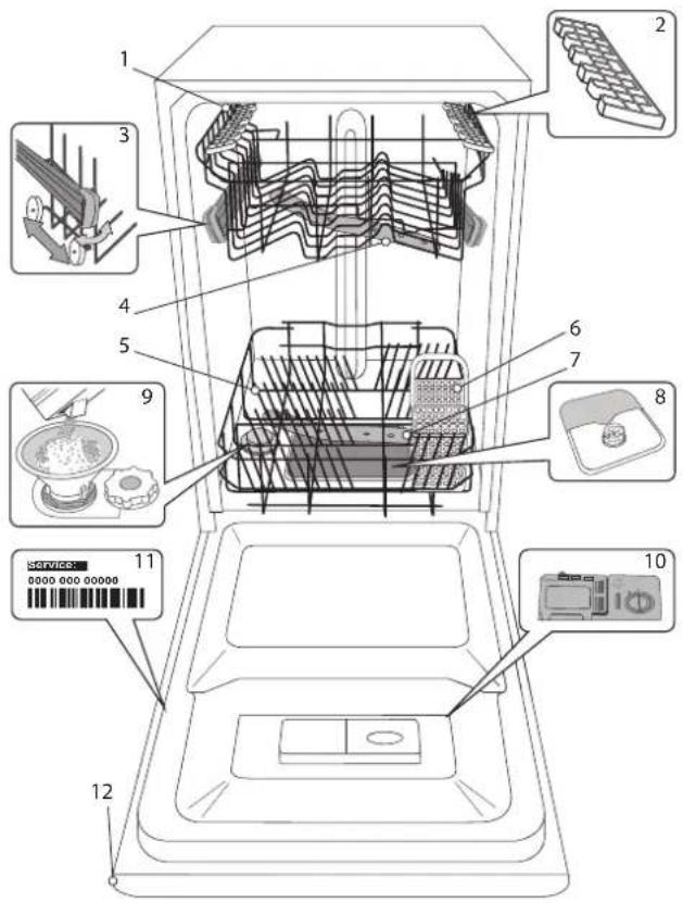PRIVILEG RSBC 3B19 X - PRODUCT DESCRIPTION - 1