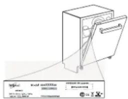 PRIVILEG RSBC 3B19 X - CONTACTING AFTER-SALES SERVICE - 1