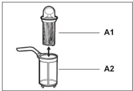 A1 A2