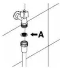 SIBIR GSI 633 E - Sicherheitshinweise und allgemeine Ratschläge - 1