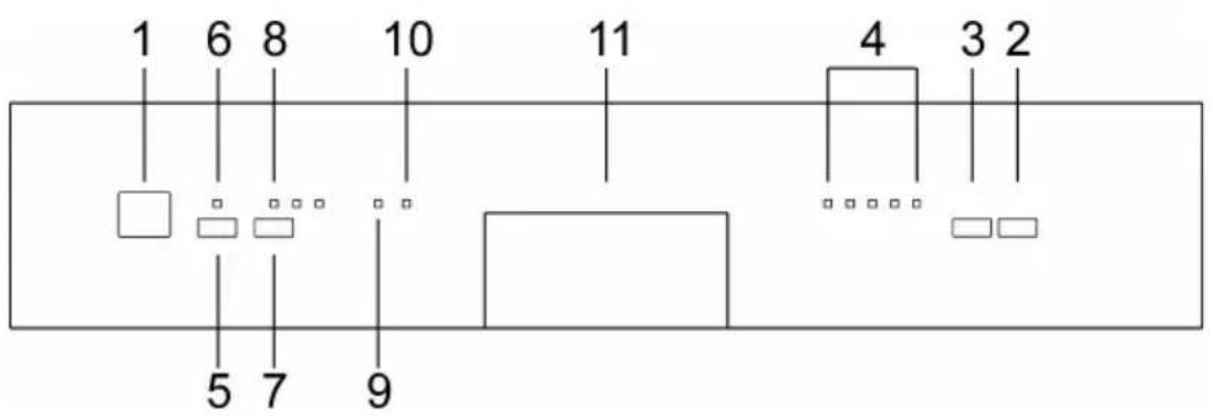 SIBIR GSI 633 E - PROGRAMM ANNULLIEREN - 2