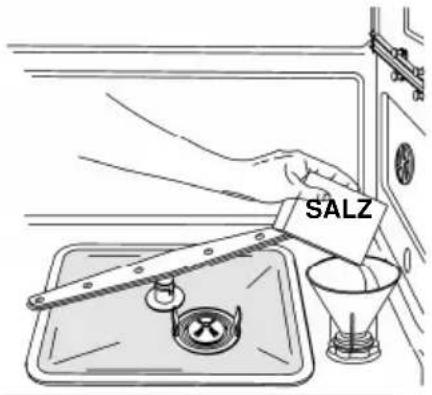 SIBIR GSI 633 E - Gebrauch des Wasserenthärters - 1