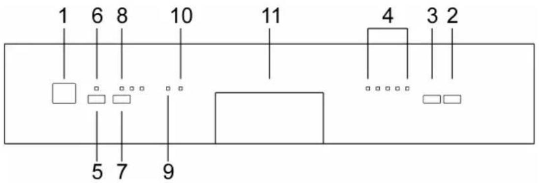 SIBIR GSI 633 E - PROGRAMM STARTEN - 1