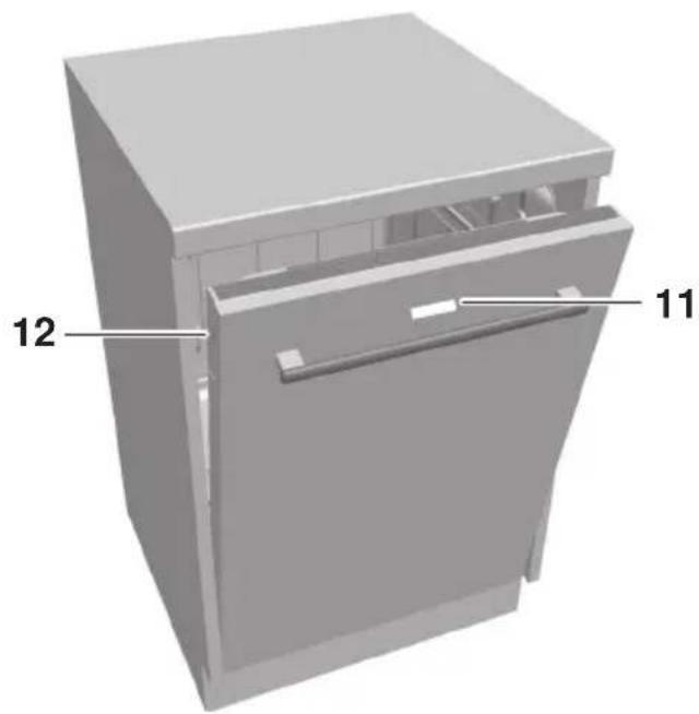 SIBIR GS 55SV 41025 - Geräteaufbau - 2