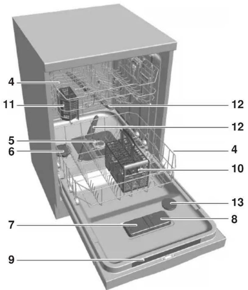 SIBIR GS 55S 41024 - Geräteaufbau - 1