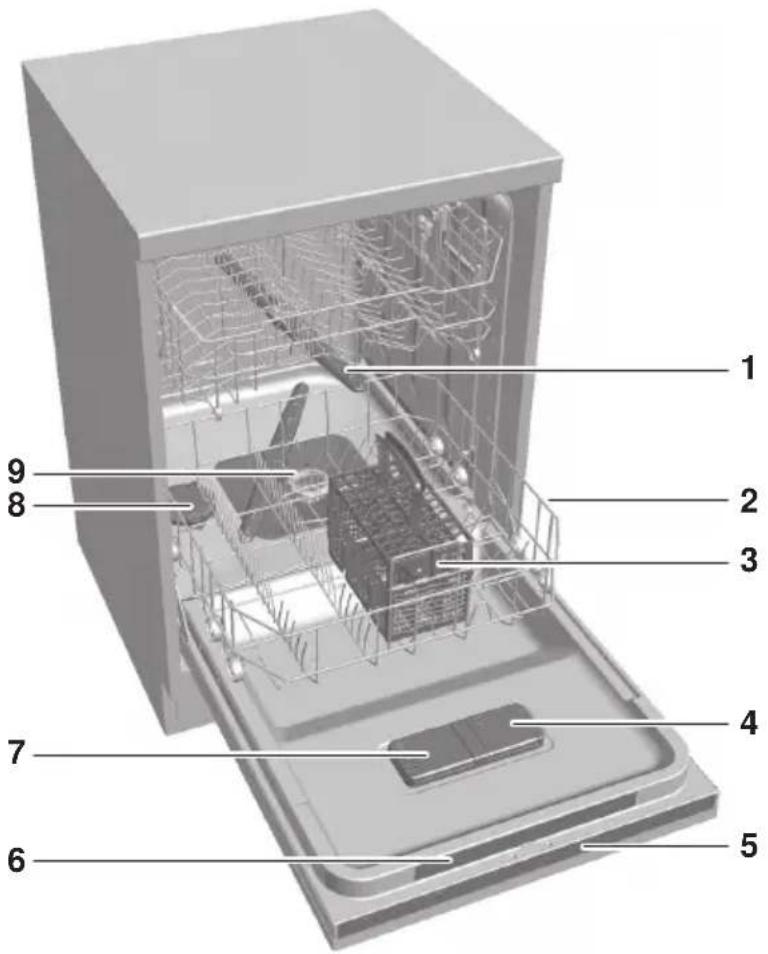 SIBIR GS 55NV 41020 - Geräteaufbau - 1