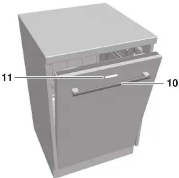 SIBIR GS 55NV 41020 - Geräteaufbau - 2