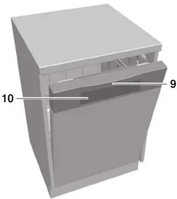 SIBIR GS 55N 41019 - Geräteaufbau - 2