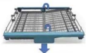 Nabo GSV 1450 - Modus 3 - 1