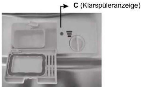Nabo GSI 1000 - Wann ist die Klarspülerzugabe aufzufüllen - 1
