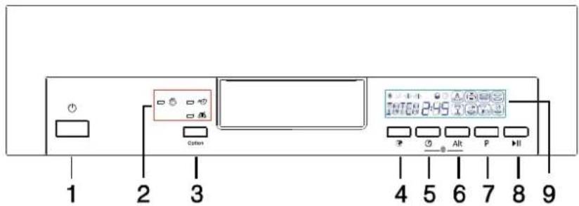 Nabo GSI 1000 - Bedienfeld - 1