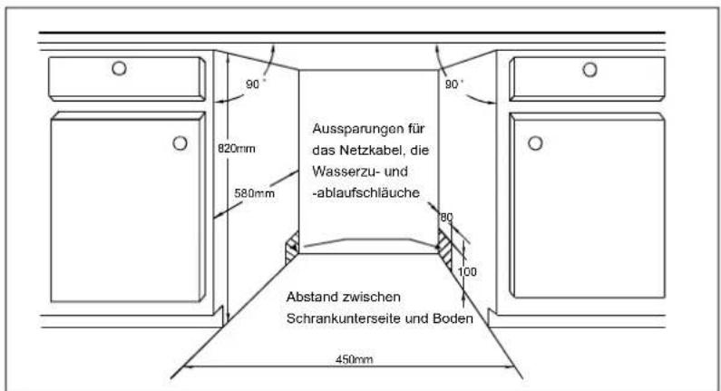 Nabo GSI 1000 - [Abb. 1] - 1