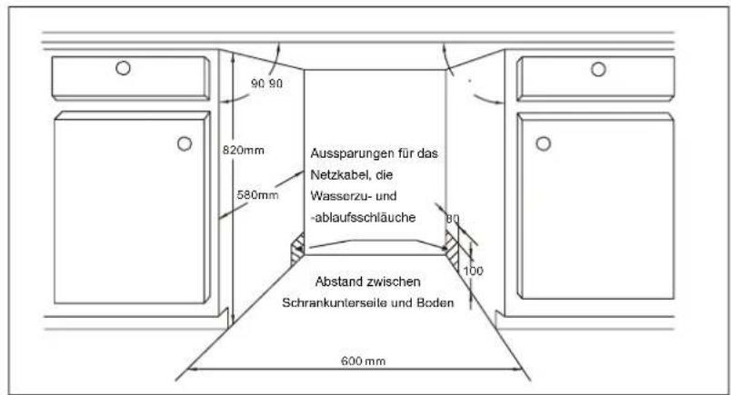 Nabo GSI 1200 - [Abb. 1] - 1