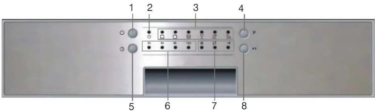 Nabo GSI 1200 - Bedienungsanleitung - 2