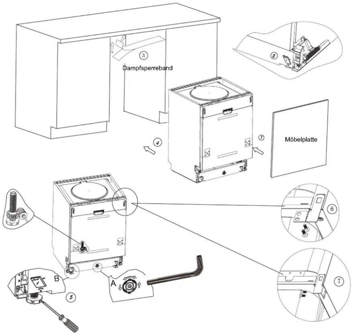Nabo GSI 1200 - Installationsschritte der Geschirrspülmaschine - 1