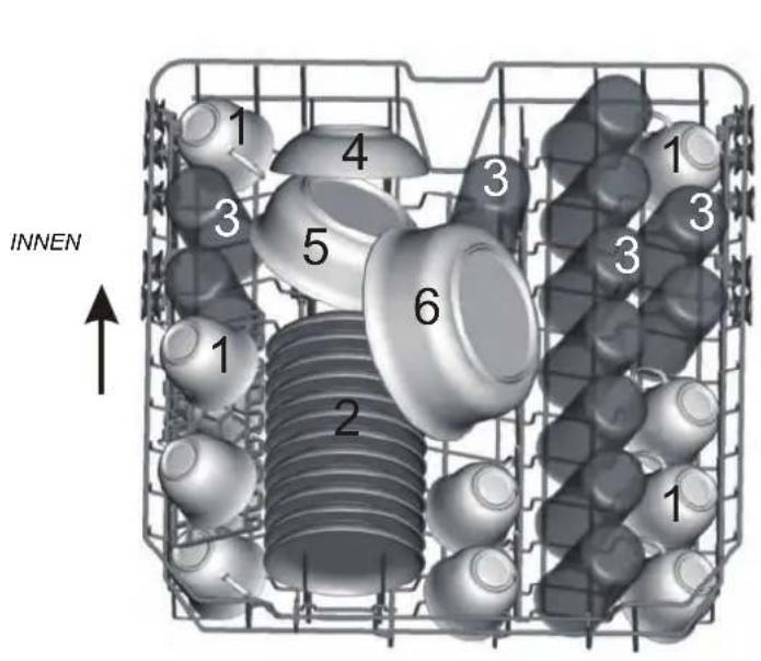 Nabo GSI 1200 - Geschirrkörbe laden gemäß En50242: - 1