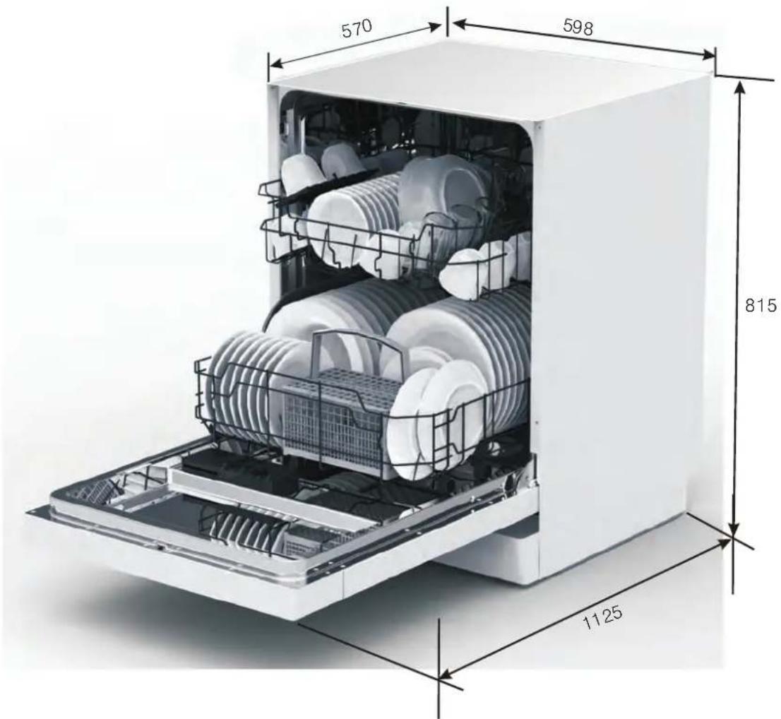 Nabo GSI 1200 - Fehlercodes - 2