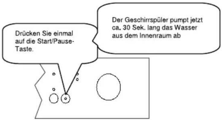 Drücken Sie einmal auf die Start/Pause-Taste. Der Geschirrspüler pumpt jetzt ca. 30 Sek. lang das Wasser aus dem Innenraum ab