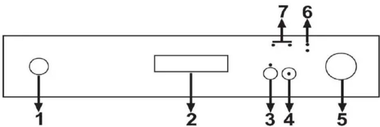 OK ODW 45012 BI A1 - ERSTE SCHRITTE MIT IHRER MASCHINE - 1
