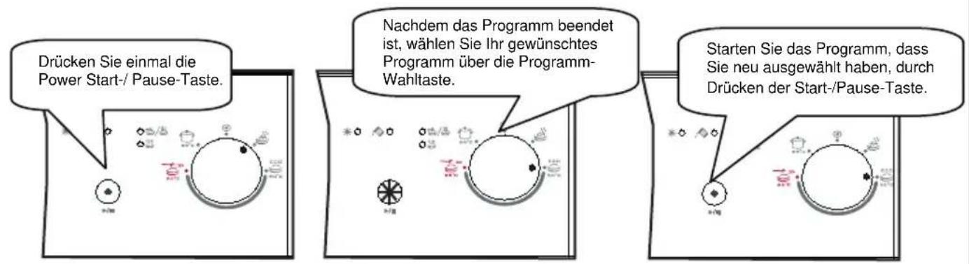 Drücken Sie einmal die Power Start-/ Pause-Taste. Nachdem das Programm beendet ist, wählen Sie Ihr gewünschtes Programm über die Programm- Wahltaste. Starten Sie das Programm, dass Sie neu ausgewählt haben, durch Drücken der Start-/Pause-Taste.