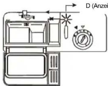 PKM GS12-7E VI - Wann Klarspüler nachfüllen? - 1